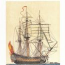 1819 in Antarctica