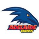 Adelaide Football Club players