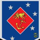 Special operations units and formations of the United States Marine Corps