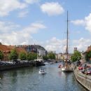 1681 establishments in Denmark