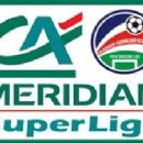 Defunct football leagues in Montenegro