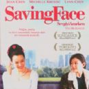 Saving Face