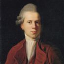 19th-century Danish artists