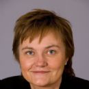 Lillehammer University College alumni