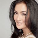 Actresses from Jakarta