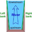 Bank (geography)