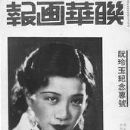 Chinese silent film actors