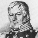 Andreas Schifter