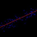 Mathematical statistics