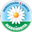 Christian democratic parties in Italy