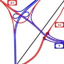 Road interchanges in Israel