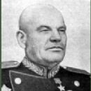 Pyotr Berestov
