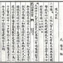 Works about Vietnamese history
