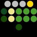 Government of Rizal (province)