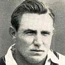 Ray Lindwall