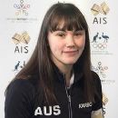 Speed skating in Australia