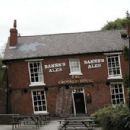 Pubs in Staffordshire