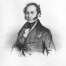 Heinrich LXIII, Prince Reuss of Köstritz