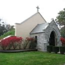 Cemeteries in Marion County, Ohio
