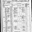1860 United States Census