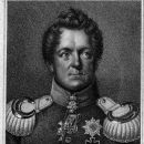 German allies of the British Army during the American Revolution