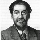 Ignace von Ephrussi (1829-1899)