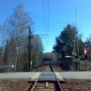 Railway lines in Telemark