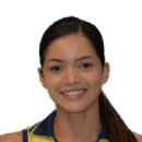 Nyeme Costa