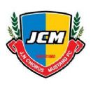 K4 League clubs
