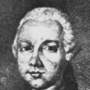 Taxa named by Giovanni Antonio Scopoli