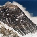 Sungdare Sherpa