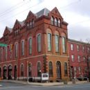 Museums in Reading, Pennsylvania