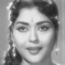 Telugu actresses