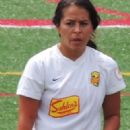 Mexican lesbian sportswomen