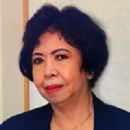 20th-century Filipino women writers