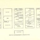 1890s conferences
