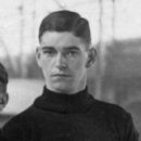 Allan Woodman