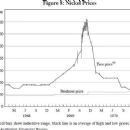 History of mining in Australia
