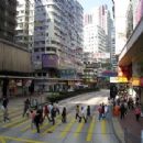 Roads in Kowloon