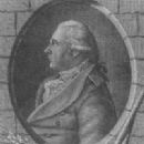 David Gilly