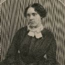 19th-century Scottish actresses