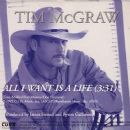 All I Want is a Life