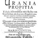 17th-century Polish astronomers