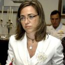 Housing ministers of Spain