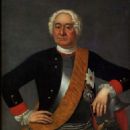 Friedrich Wilhelm von Dossow