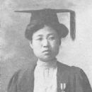20th-century Korean physicians