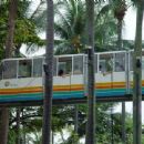 Railway lines in Singapore