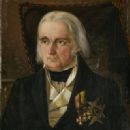 Constitution of Norway