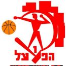 Israeli sport stubs