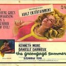 Films shot in Marne (department)